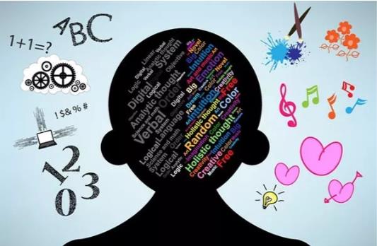 心理学入门课【心理咨询师】 心理学入门课【心理咨询师】