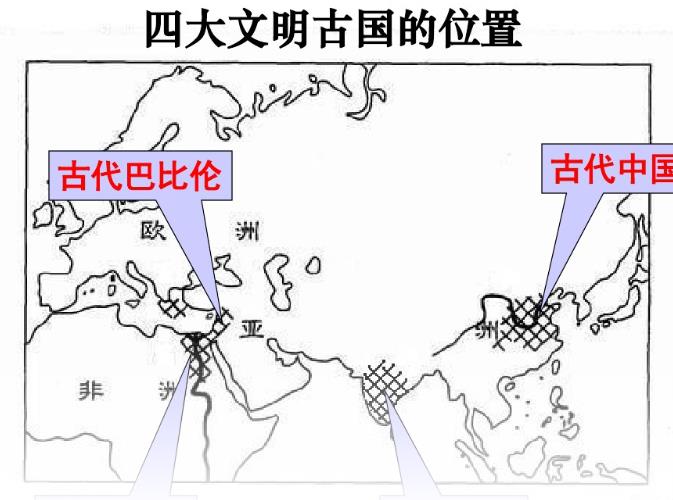 世界古代史课程视频