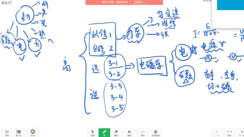 初高中物理衔接辅导课 初高中物理衔接辅导课
