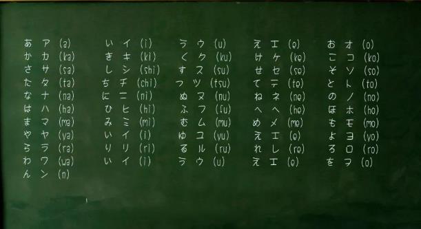 零基础入门五十音图课程