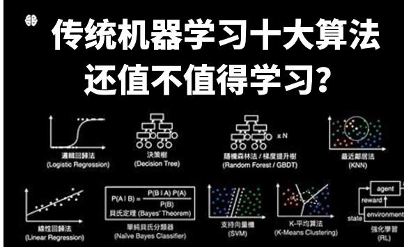 机器学习的十大算法