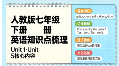 人教版英语七年级下册课本全面精讲
