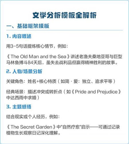 【梁晓声】作品合集系列 - 相关描述