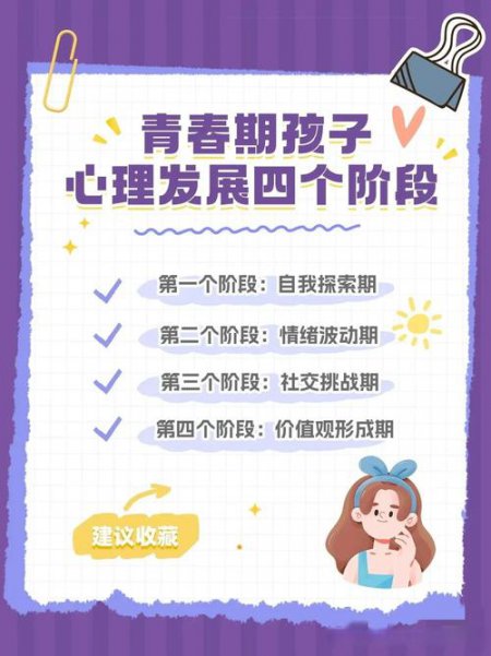 青春期心理发展