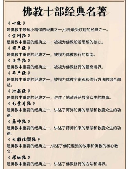 佛教经典