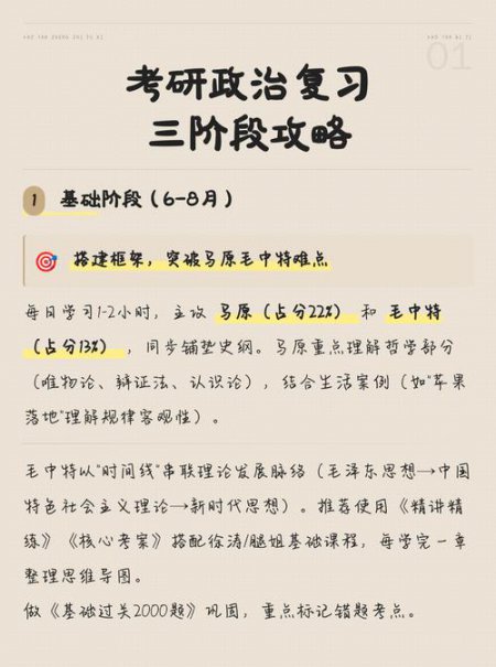 考研政治复习