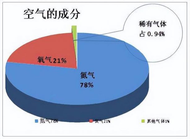 2026新课提前学【浙教版科学八年级下册】寒假预习同步课本精讲(视频+PDF)浙教版科学八年级上册/下册科学，贴合课标，易学实用。夯实基础 - 相关描述