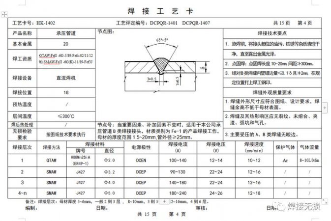 焊接工艺与操作技术-精品课 - 相关描述
