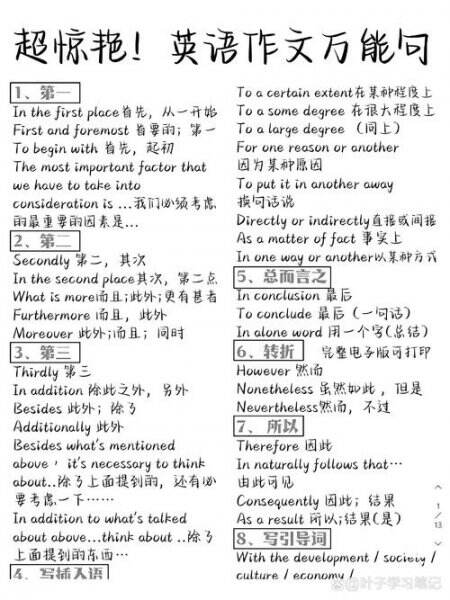 英语写作练习