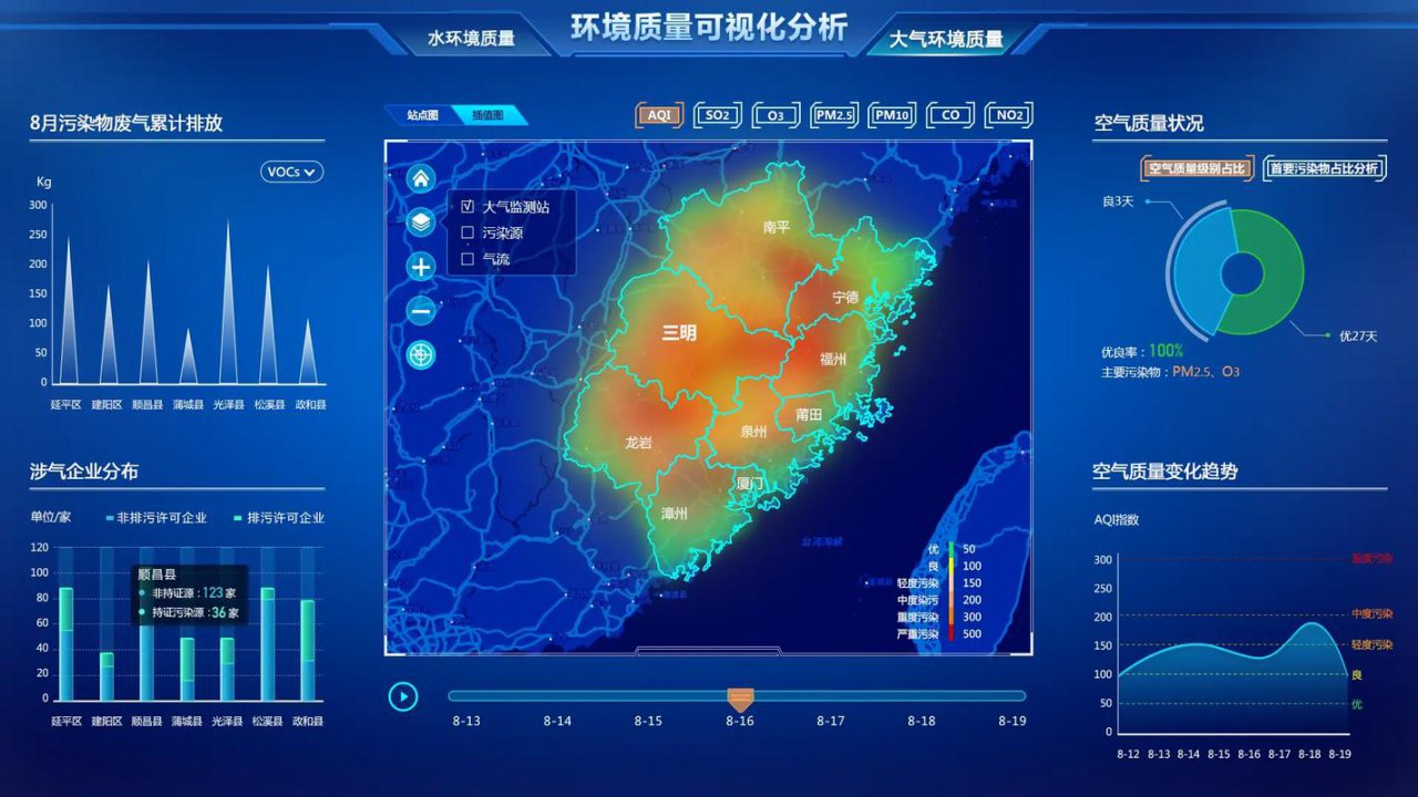 抽象物理可视化讲解 - 物理可视化