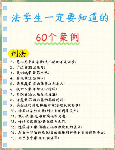 案例驱动民法学习
