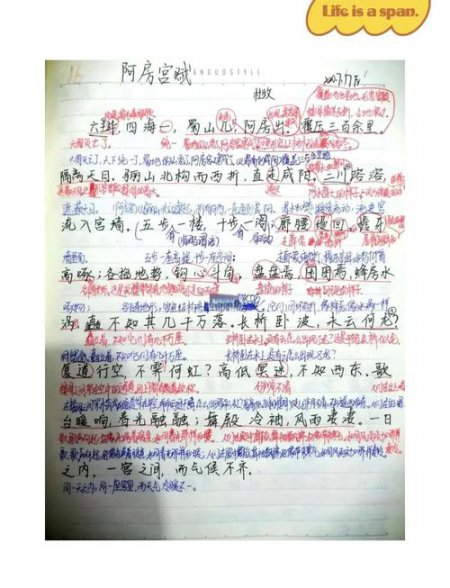 小学语文古文强化训练课堂 - 文言文解析