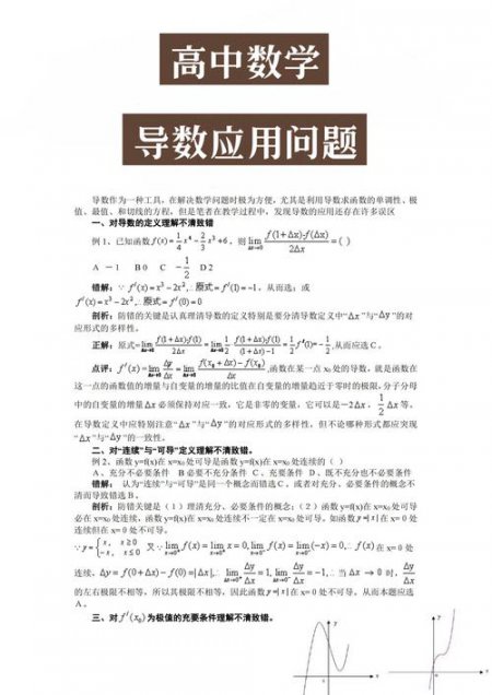 深入浅出高等数学 - 导数应用相关描述