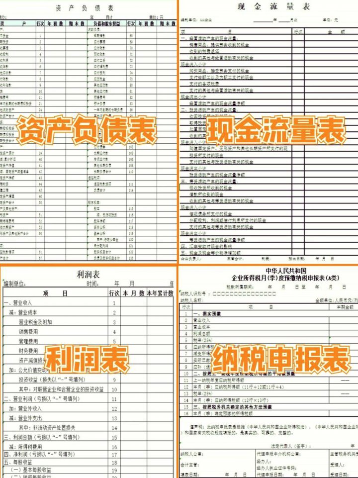 耶鲁大学:财务报表分析精品课 - 相关描述