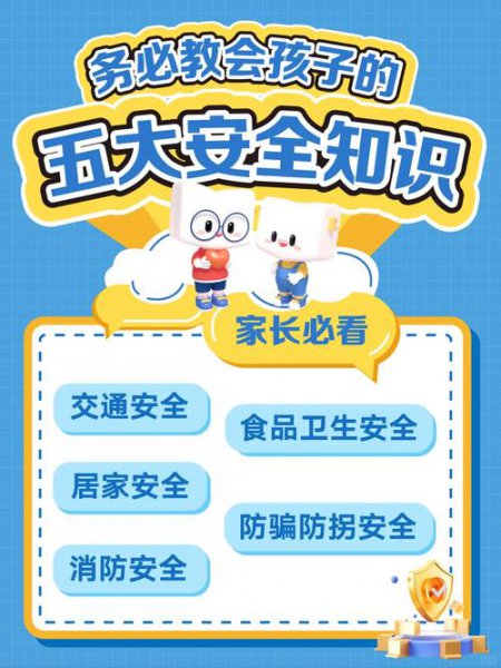 少儿安全知识动画 - 安全教育相关图片
