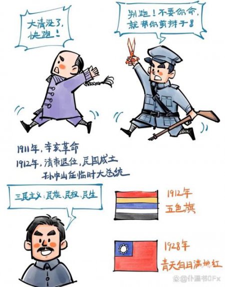 【高中历史】2025年最全高中历史动漫课（全380集）必修一到必修三详细讲解，比人教更简单，通俗易懂全干货，直接拿走！！！ - 相关描述