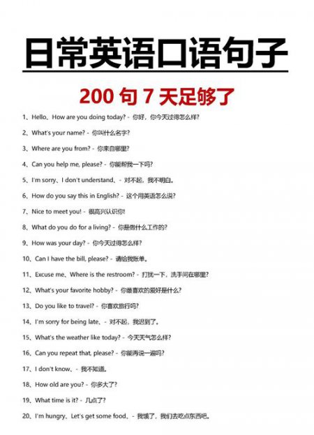 英语精听精讲口语课 - 相关描述