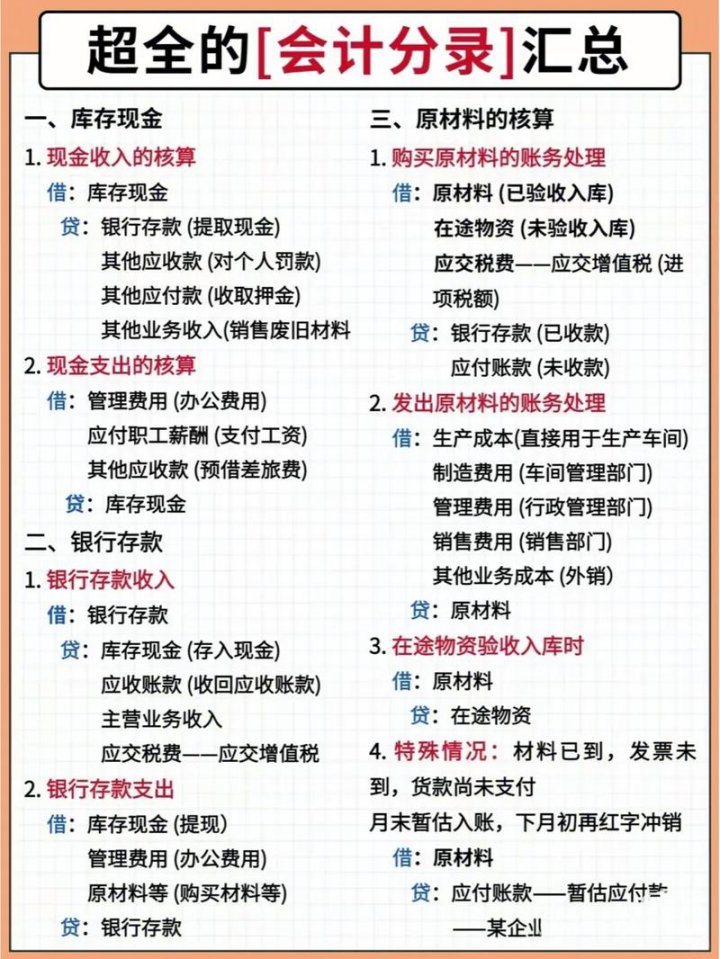 【东奥初级】2027年初级会计预习|初级会计职称|《初级会计实务》刘阳老师细学基础班【已完结】 - 相关描述