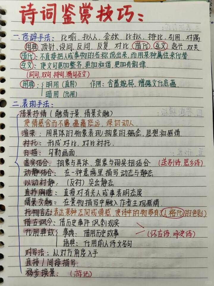 诗词鉴赏笔记