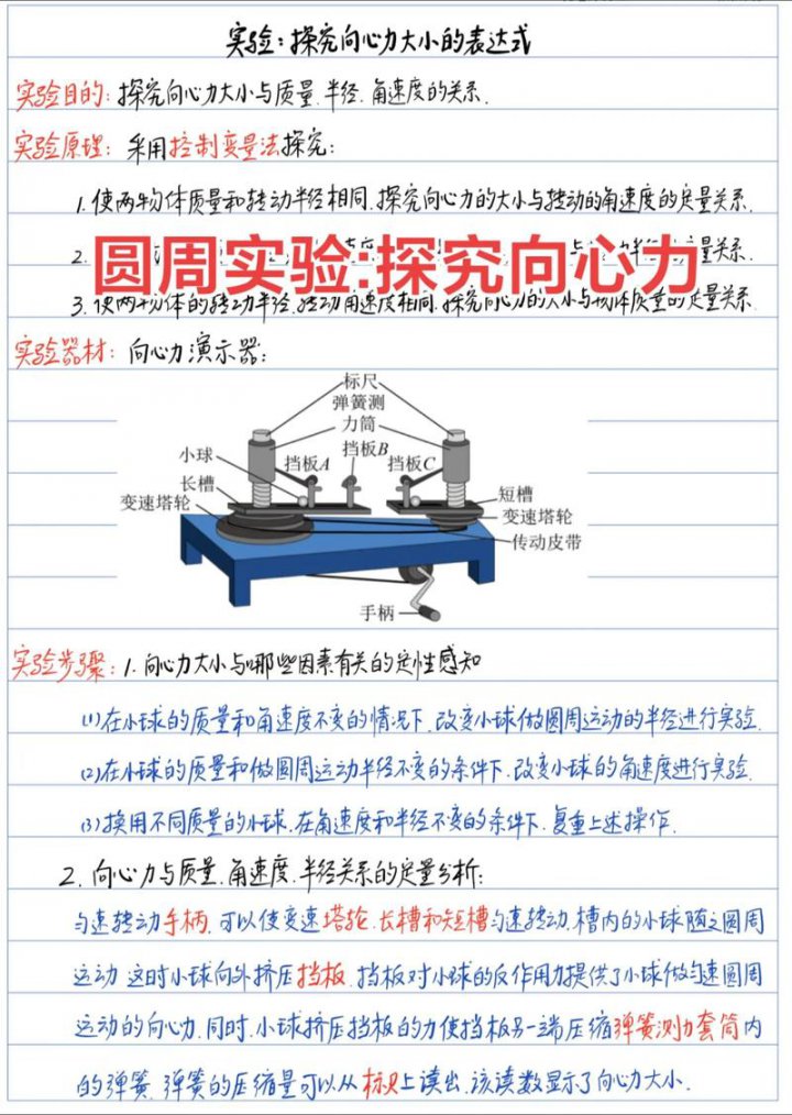 高中物理实验