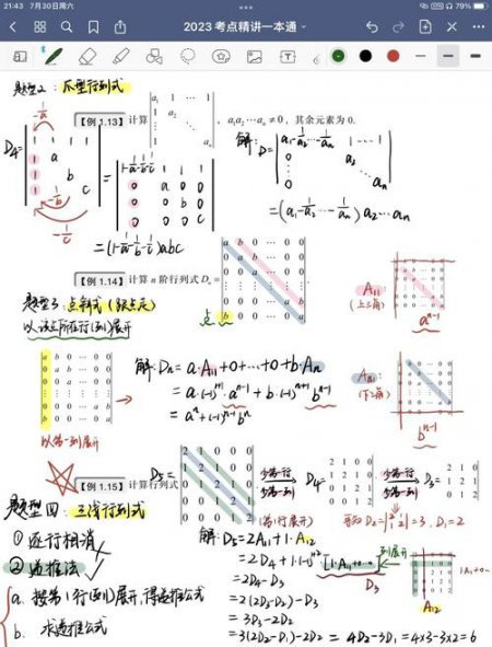 《线性代数应该这样学(Linear Algebra Done Right)》自制教程&习题选讲 - 相关描述
