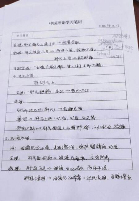 学生整理化学笔记
