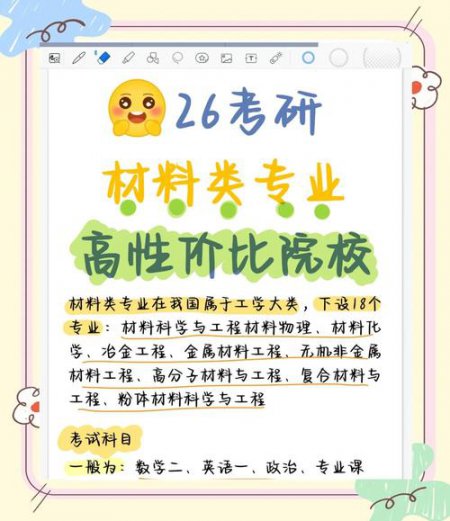 材料考研