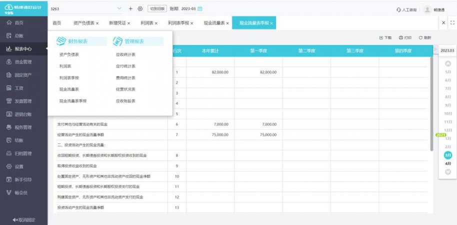 零基础读懂财务报表 - 相关描述