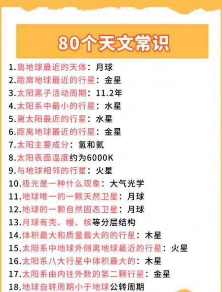 深度了解宇宙天文知识 - 相关描述