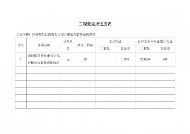 工程量提量界面