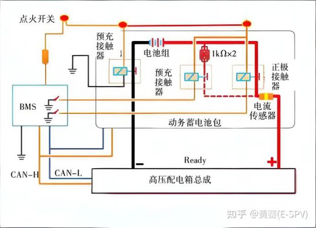汽车电路原理
