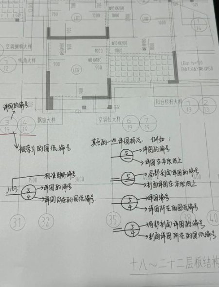 零基础入门22G101建筑施工图结构图详解 - 相关描述