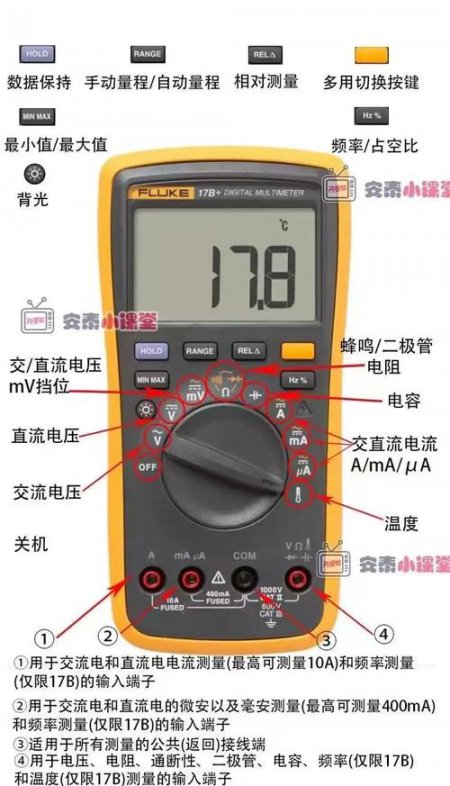电工仪器仪表使用