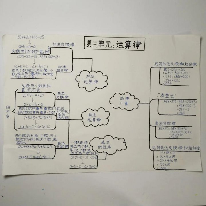 2026考研政治，马原精讲（脑图配套课已完结） - 相关描述