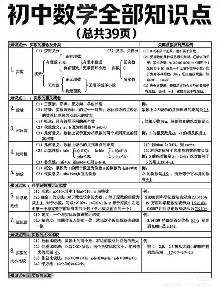 数学资料