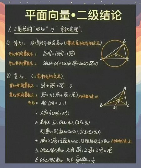 高中数学向量