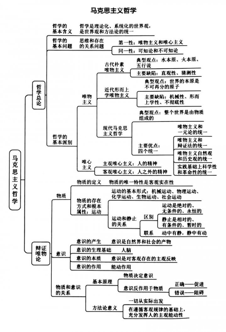 《中西文化的精神差异》武汉大学 赵林 - 相关描述