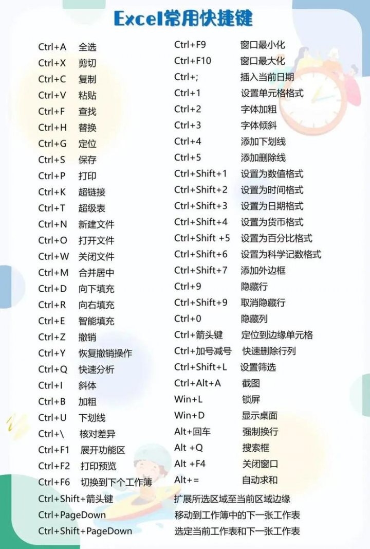 CAD2019入门级教程（全套90节课） - 相关描述