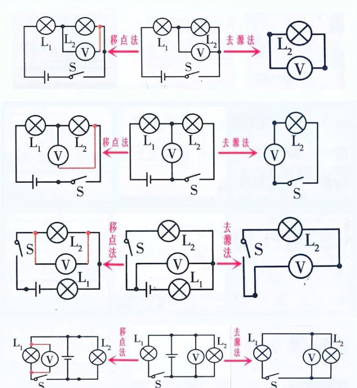 电脑主板维修入门到精通_上 - 相关描述