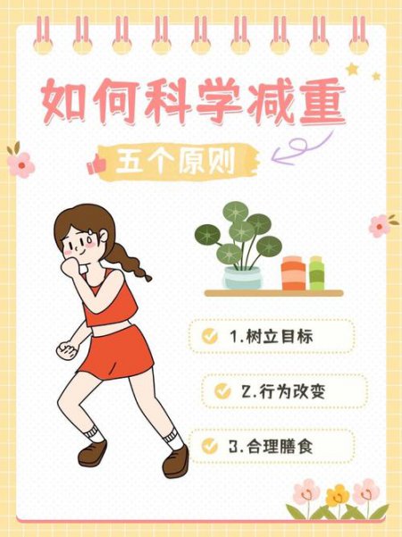 科学减肥