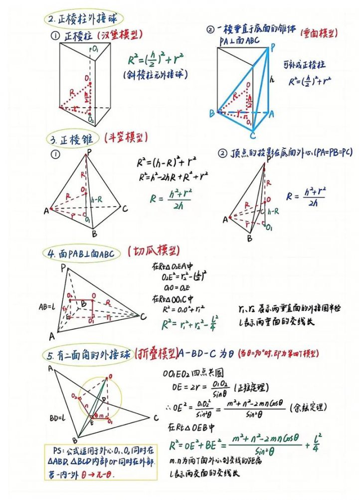 高中数学新版-必修2全册(上)课程 - 相关描述