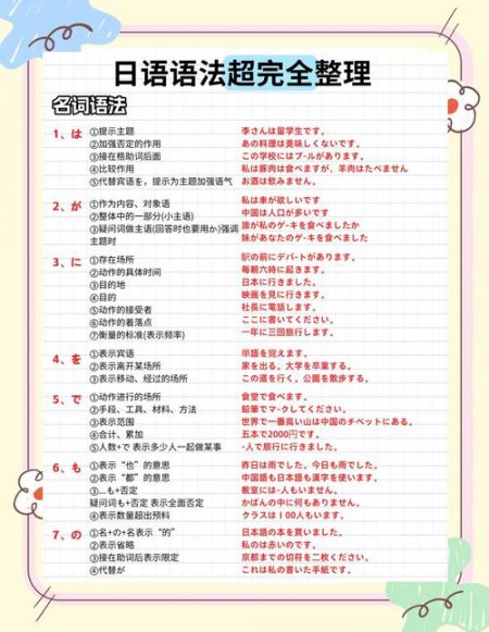 日语语法
