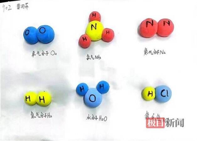 分子结构模型展示