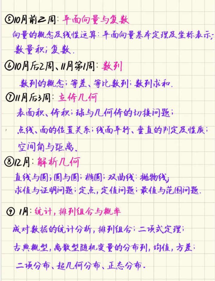 高考数学复习场景