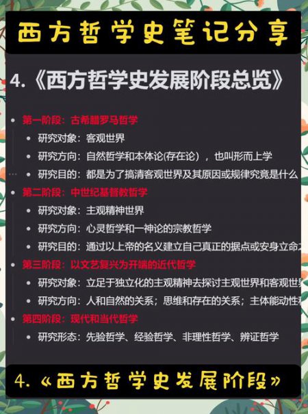 快速了解西方哲学史的伟大哲学家 - 哲学发展