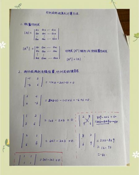 《线性代数》5小时速成课，期末不挂科！！！ - 相关描述