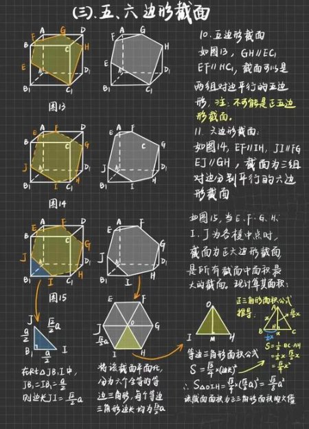 立体几何