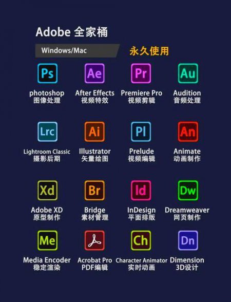 SketchUp草图大师零基础入门到精通 - 相关描述
