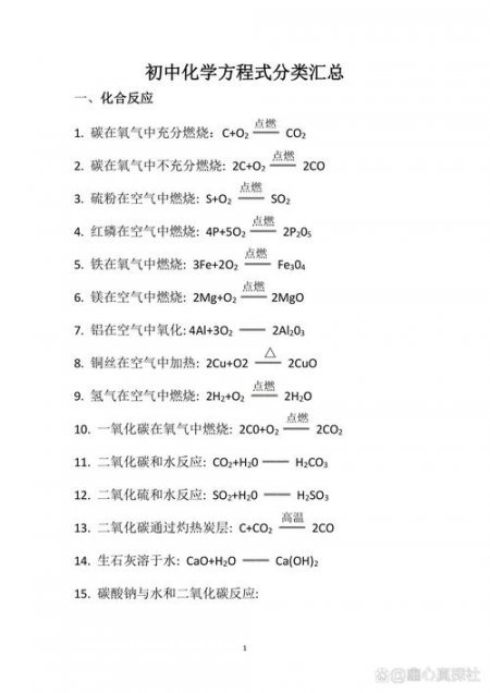 化学方程式