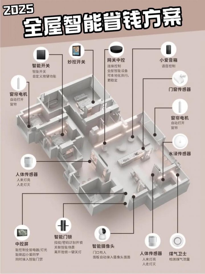 伯克利 - 人工智能导论 精品课 - 相关描述